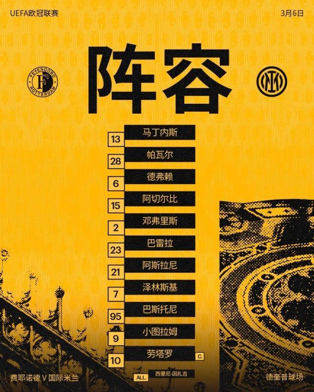 【欧冠】锋线双响炮！国际米兰客场2比0费耶诺德